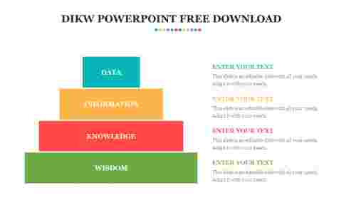 DIKW POWERPOINT FREE DOWNLOAD
